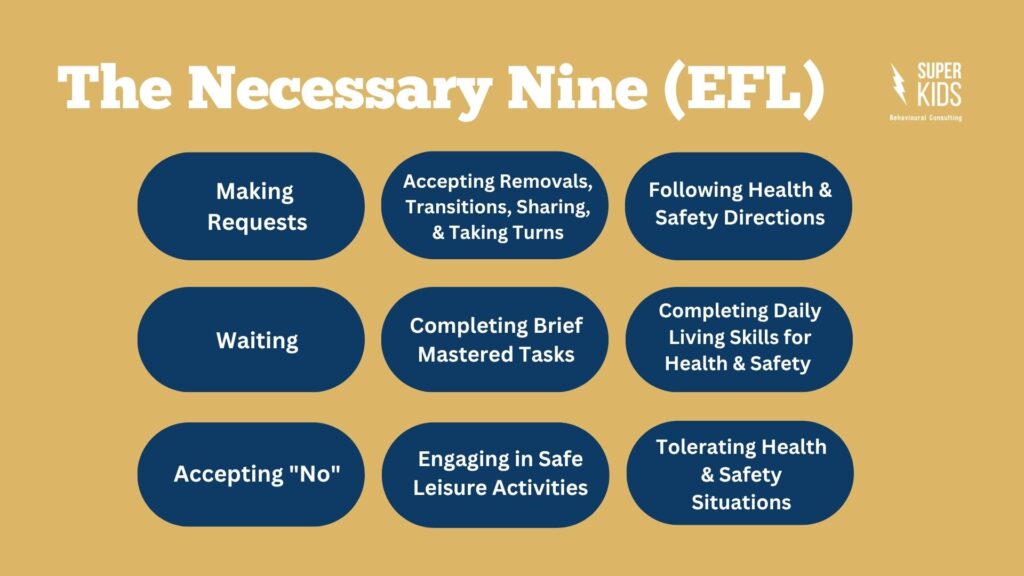 EFL Necessary Nine